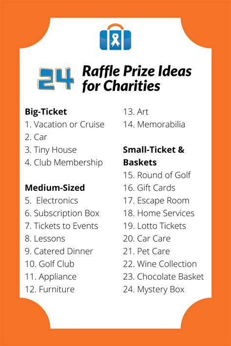 “Get Excited for 2024: The Best Raffle Prizes Await You”.